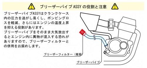 Amazon | キタコ(KITACO) ブリーザーパイプASSY タイプ2 (B-3A